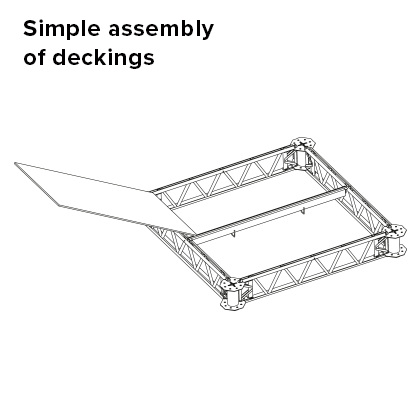 Simple assembly of deckings