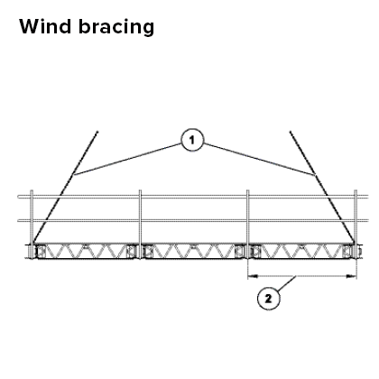 Wind bracing stabilises the working platform