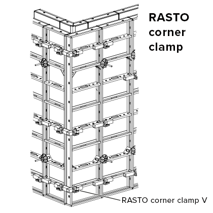 Deskowanie ścienne RASTO-TAKKO -  zamek narożny pozwalający szalować narożniki zewnętrzne za pomocą dwóch standardowych płyt