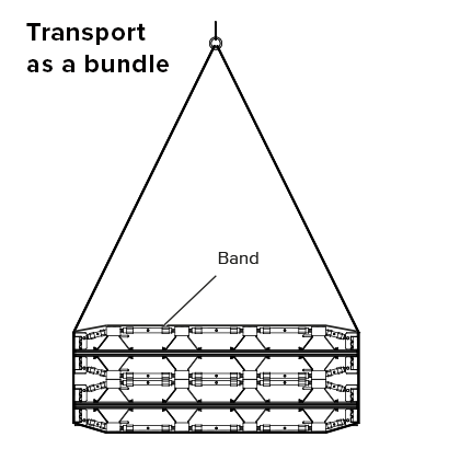 Szalunek radialny RONDA – transport pakietów szalunku