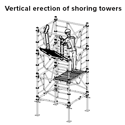 Wieże podporowe ST 60 – wspinanie się na wyższy poziom przy użyciu podestów