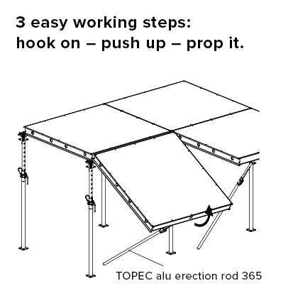Deskowanie stropowe TOPEC – szalowanie stropu w trzech prostych krokach